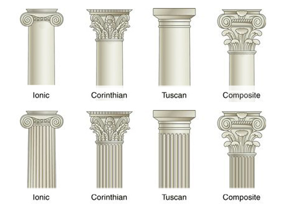 Choose your capital stlye